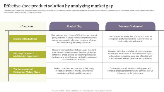 Effective Shoe Product Solution Company Analysis Of Shoe Store Brochure Pdf Effective Shoe Product Solution Company Analysis Of Shoe Store Brochure Pdf