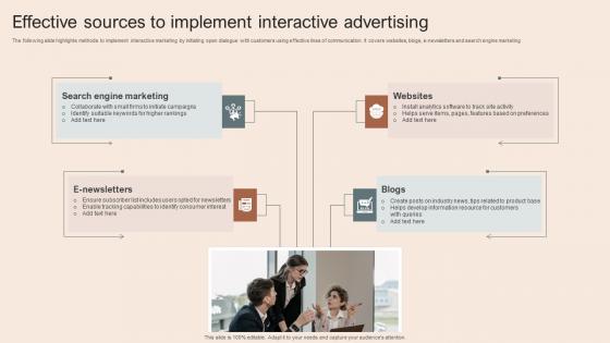 Effective Sources To Implement Interactive Advertising Effective Sources To Implement Interactive Advertising