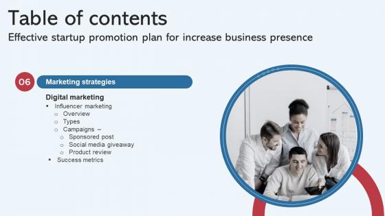 Effective Startup Promotion Plan For Increase Table Of Contents Template Pdf
