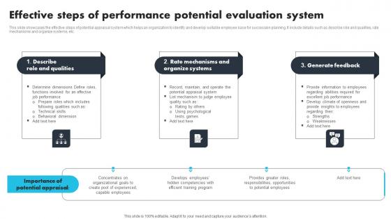 Effective Steps Of Performance Potential Evaluation System Ideas Pdf