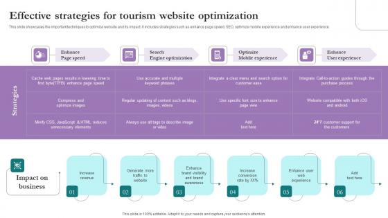 Effective Strategies For Tourism Comprehensive Marketing Guide For Tourism Industry Microsoft Pdf Effective Strategies For Tourism Comprehensive Marketing Guide For Tourism Industry Microsoft Pdf