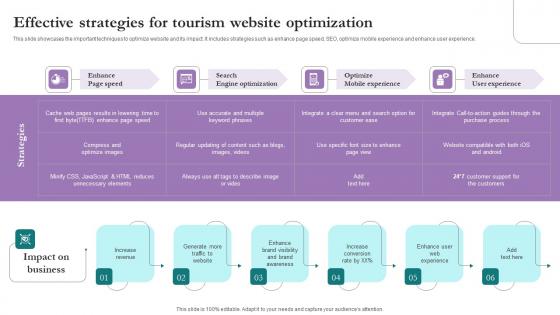 Effective Strategies For Tourism Comprehensive Marketing Guide For Tourism Industry Microsoft Pdf