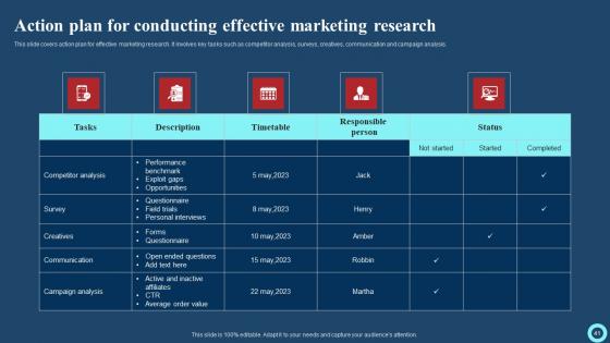 Effective Strategies To Enhance Marketing Information Management System Complete Deck With Slides