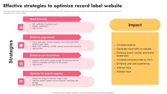 Effective Strategies To Optimize Music Industry Marketing Plan To Enhance Brand Image Template Pdf