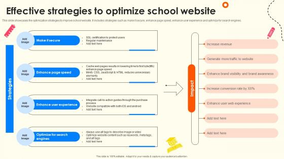 Effective Strategies To Optimize School Website School Enrollment Enhancement Strategy SS V