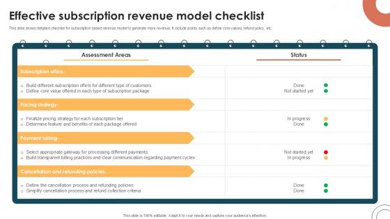 Effective Subscription Revenue Internet Based Trade Structure Ppt Template Effective Subscription Revenue Internet Based Trade Structure Ppt Template