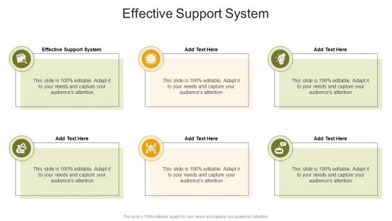 Effective Support System In Powerpoint And Google Slides Cpb