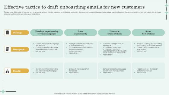 Effective Tactics To Draft Onboarding Emails For New Customers Template Pdf