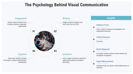 Effective Techniques For Visual Presentations PPT Information AT Slide04