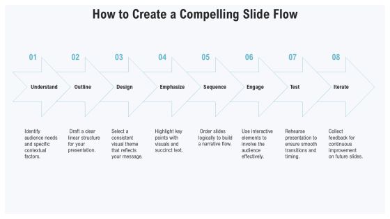 Effective Techniques For Visual Presentations PPT Information AT Slide16