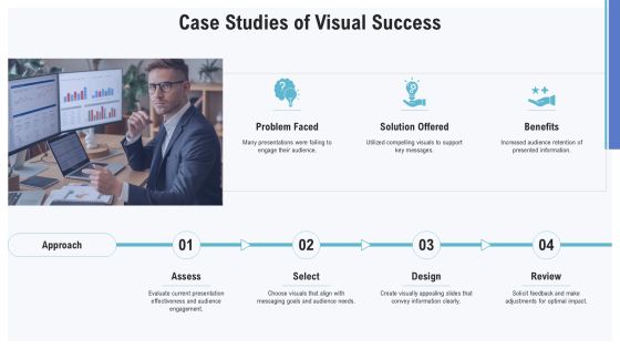 Effective Techniques For Visual Presentations PPT Information AT Slide22
