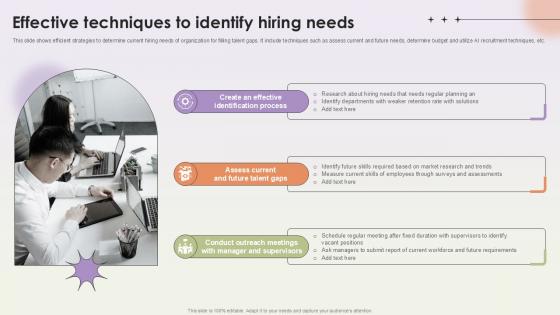 Effective Techniques To Identify Hiring Needs Workforce Procurement And Aptitude Evaluation Ppt Example