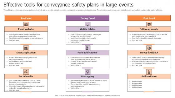 Effective Tools For Conveyance Safety Plans In Large Events Sample Pdf Effective Tools For Conveyance Safety Plans In Large Events Sample Pdf