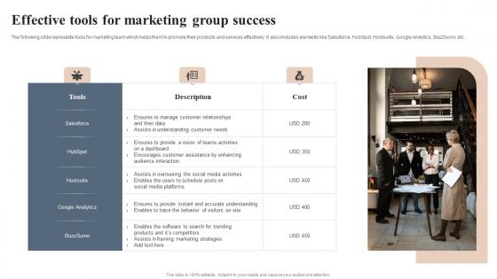 Effective Tools For Marketing Group Success Background Pdf