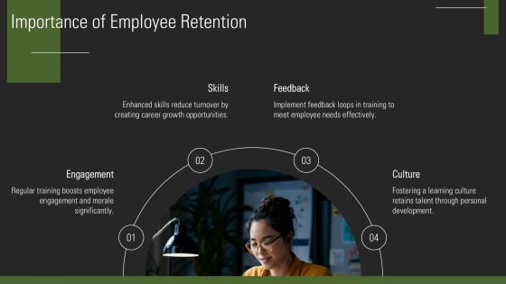 Effective Training Programs Increase Innovation PPT Graphics AT Slide04