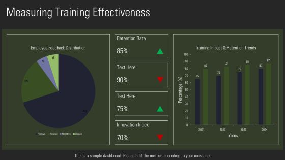 Effective Training Programs Increase Innovation PPT Graphics AT Slide13