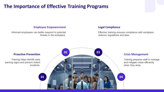 Effective Training Programs To Mitigate Workplace PPT Template AT Slide04