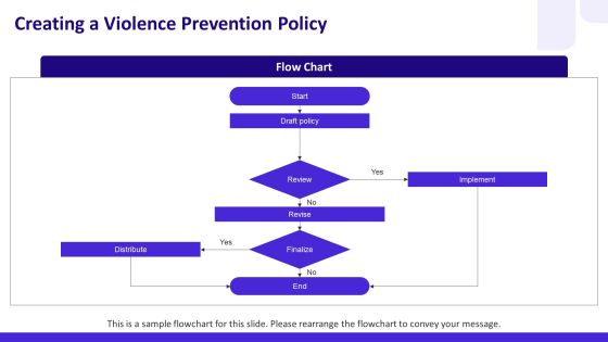 Effective Training Programs To Mitigate Workplace PPT Template AT Slide10