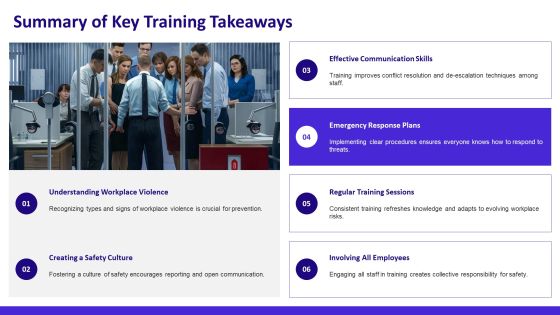 Effective Training Programs To Mitigate Workplace PPT Template AT Slide25