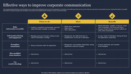 Effective Ways To Improve Corporate Critical Incident Communication Structure Pdf