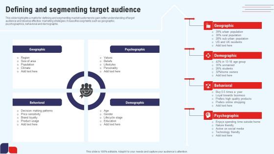 Efficient Marketing Process For Business Defining And Segmenting Target Audience Mockup Pdf