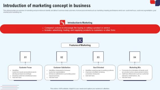 Efficient Marketing Process For Business Introduction Of Marketing Concept In Infographics Pdf