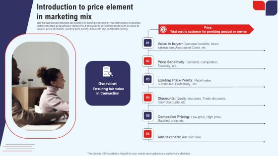 Efficient Marketing Process For Business Introduction To Price Element In Marketing Slides Pdf