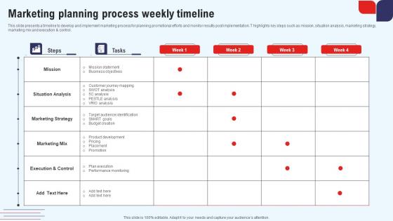 Efficient Marketing Process For Business Marketing Planning Process Weekly Timeline Ideas Pdf