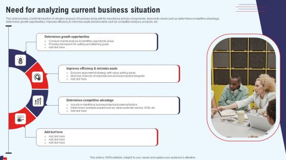 Efficient Marketing Process For Business Need For Analyzing Current Business Situation Sample Pdf Efficient Marketing Process For Business Need For Analyzing Current Business Situation Sample Pdf