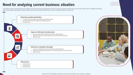 Efficient Marketing Process For Business Need For Analyzing Current Business Situation Sample Pdf