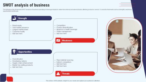 Efficient Marketing Process For Business SWOT Analysis Of Business Background Pdf