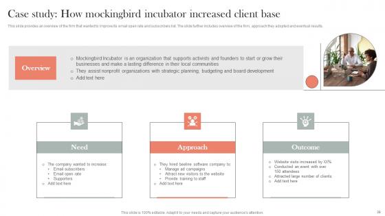 Efficient Nonprofit Marketing Strategies To Raise Funding Ppt Powerpoint Presentation Complete Deck