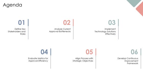 Efficient Quote Approval Process PPT Demonstration AT Slide02