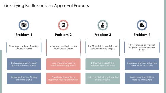 Efficient Quote Approval Process PPT Demonstration AT Slide06
