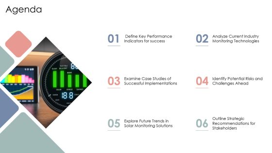 Efficient Solar Panel Monitoring Solutions PPT Structure AT Slide02