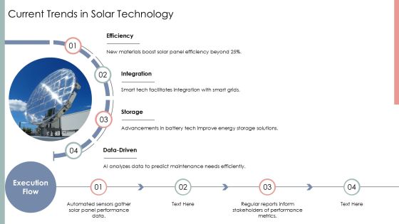 Efficient Solar Panel Monitoring Solutions PPT Structure AT Slide05