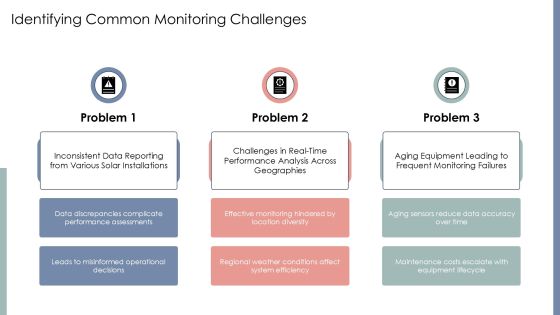 Efficient Solar Panel Monitoring Solutions PPT Structure AT Slide07