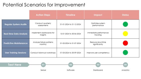 Efficient Solar Panel Monitoring Solutions PPT Structure AT Slide11