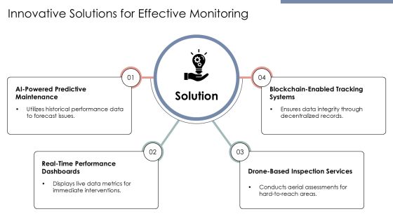 Efficient Solar Panel Monitoring Solutions PPT Structure AT Slide12