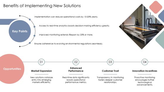 Efficient Solar Panel Monitoring Solutions PPT Structure AT Slide13