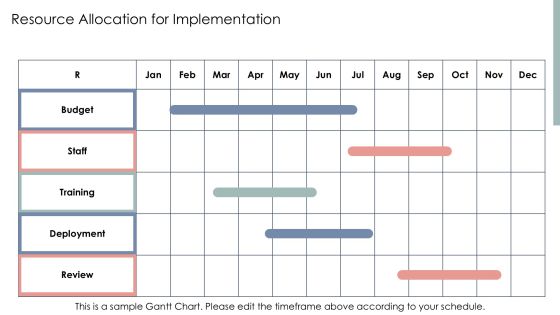 Efficient Solar Panel Monitoring Solutions PPT Structure AT Slide23