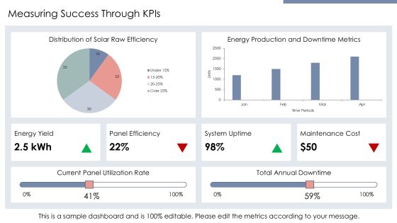 Efficient Solar Panel Monitoring Solutions PPT Structure AT Slide25