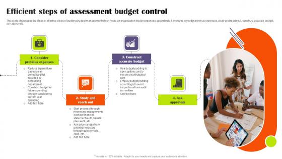 Efficient Steps Of Assessment Budget Control Summary Pdf