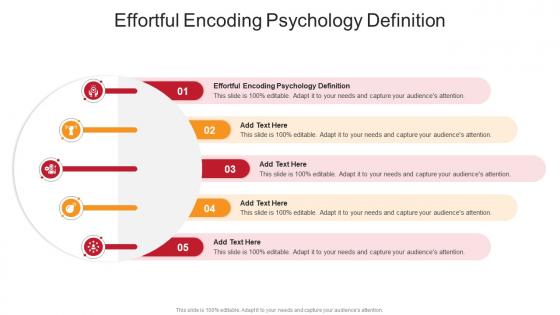 Effortful Encoding Psychology Definition In Powerpoint And Google Slides Cpb