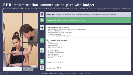 EHR Implementation Communication Plan With Budget Infographics Pdf