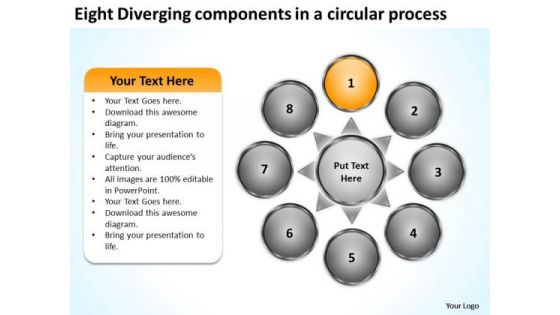 Eight Diverging Components A Circular Process Cycle Layout Network PowerPoint Slides