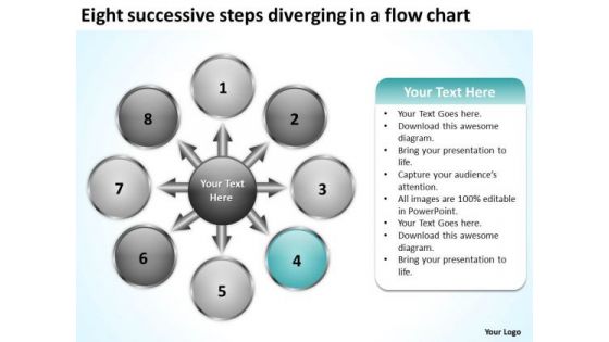 Eight Successive Steps Diverging A Flow Chart Circular Motion PowerPoint Slides