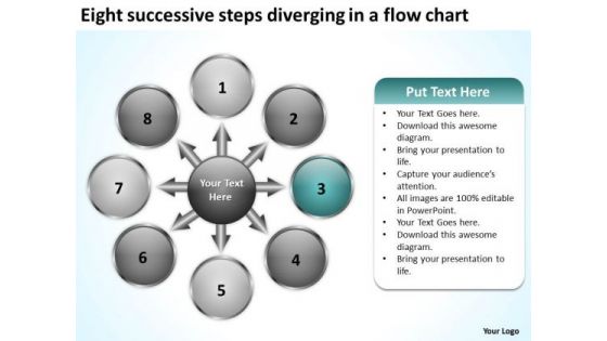 Eight Successive Steps Diverging A Flow Chart Circular Pie Diagram PowerPoint Slides