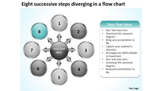 Eight Successive Steps Diverging A Flow Chart Cycle Motion PowerPoint Slides