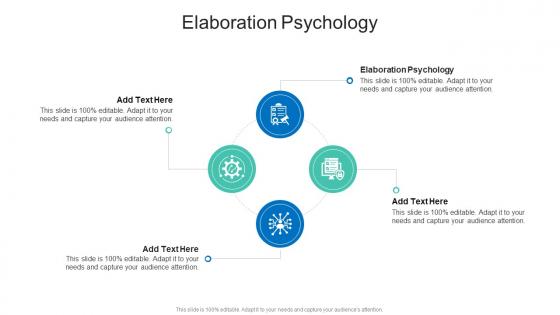 Elaboration Psychology In Powerpoint And Google Slides Cpb